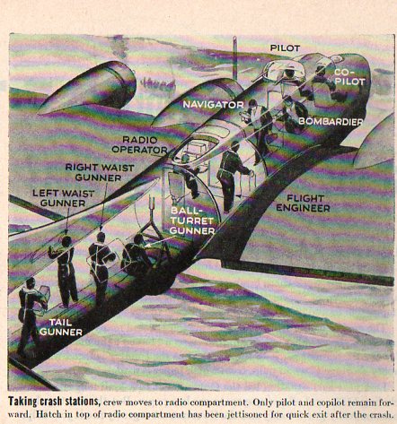 Aviation--ditching B-17557