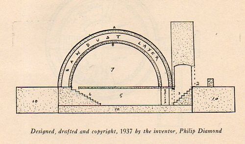 America attacked poison962 America attacked poison962