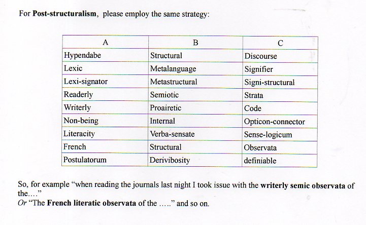 Derrida deconstruction967 Derrida deconstruction967