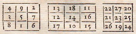 Magic squares prob ans476