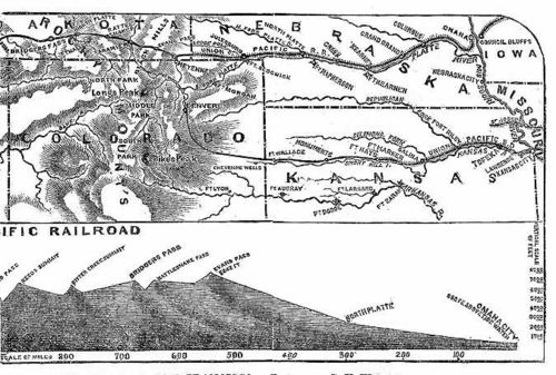 Pacific_Railroad_Profile_1867  west_edited-1