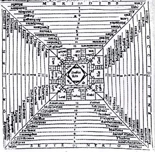 Graphic bouvelles Graphic bouvelles