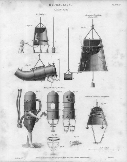 Diving bell650 Diving bell650