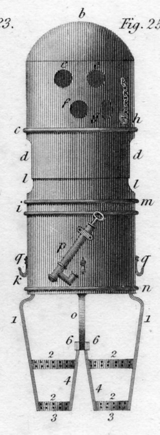 Diving bell horizontal656