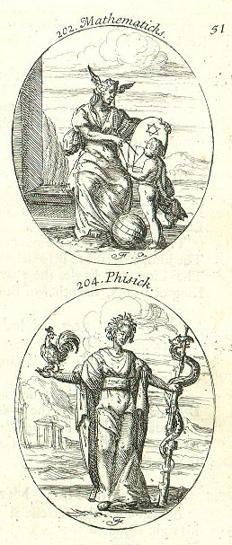 Iconographia ripa math Iconographia ripa math