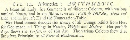 Iconographia arithmetic Iconographia arithmetic