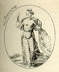 Iconographia astronomy Iconographia astronomy