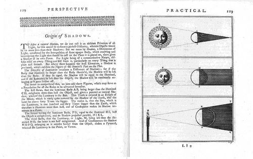 Dubreuil origins of shadows Dubreuil origins of shadows