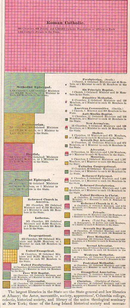 Information--religion005