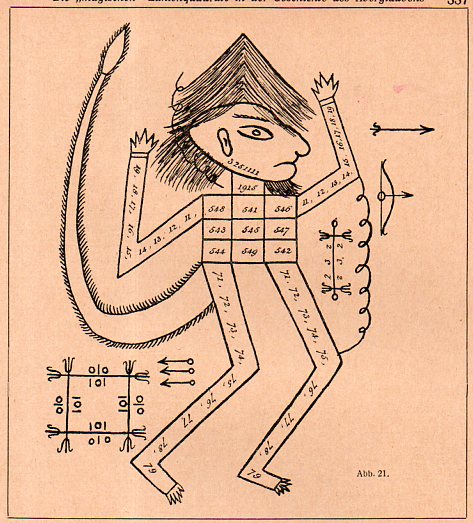 Magic square 5094 Magic square 5094