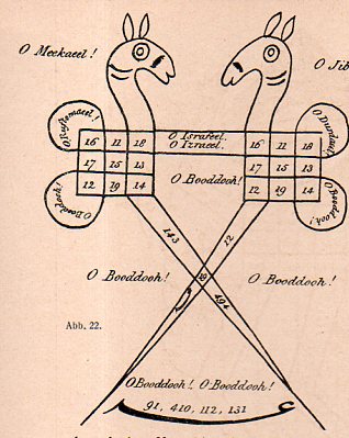 Magic square 6095 Magic square 6095