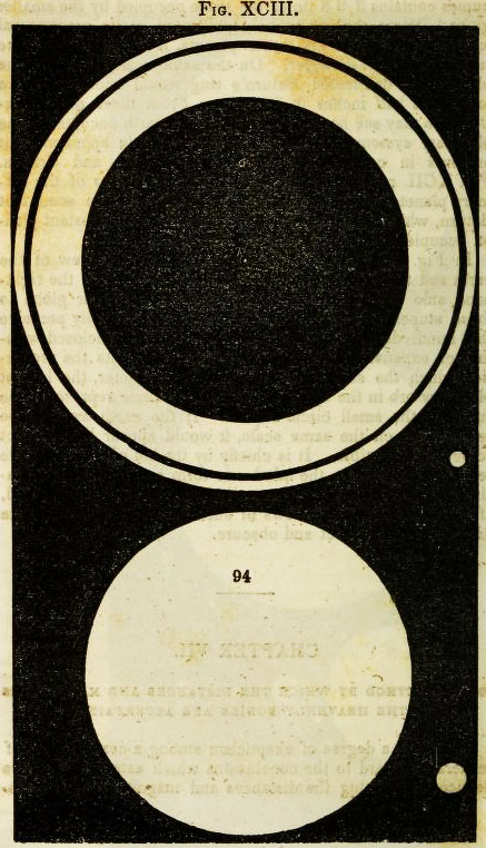 Astronomy dick earth saturn Astronomy dick earth saturn