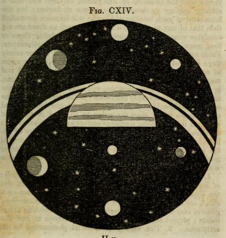 Astronomy dick view of sat from ring