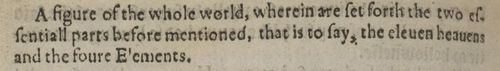 Cosmology Blundeuille 1607 detai text Cosmology Blundeuille 1607 detai text