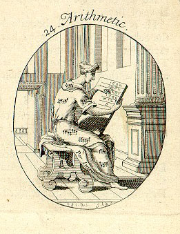 Iconographia arithmetica image Iconographia arithmetica image