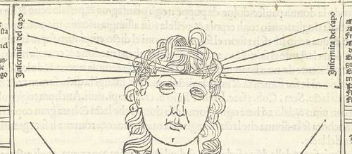 Ketham_p37 det Ketham_p37 det