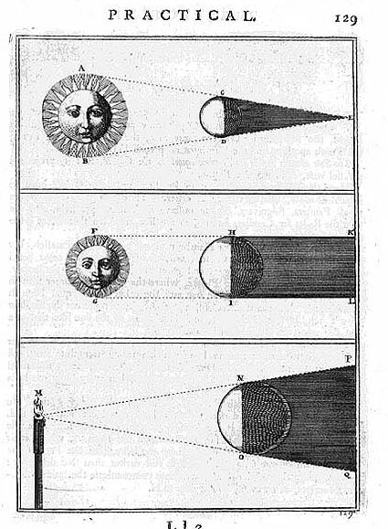 Dubreuil origins of shadows det 1