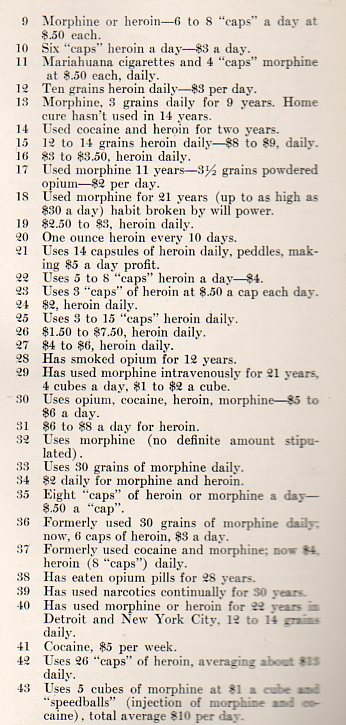 Drug prices935 Drug prices935