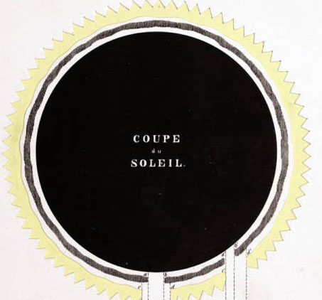 ASTRONOMY--sun_edited-1 ASTRONOMY--sun_edited-1