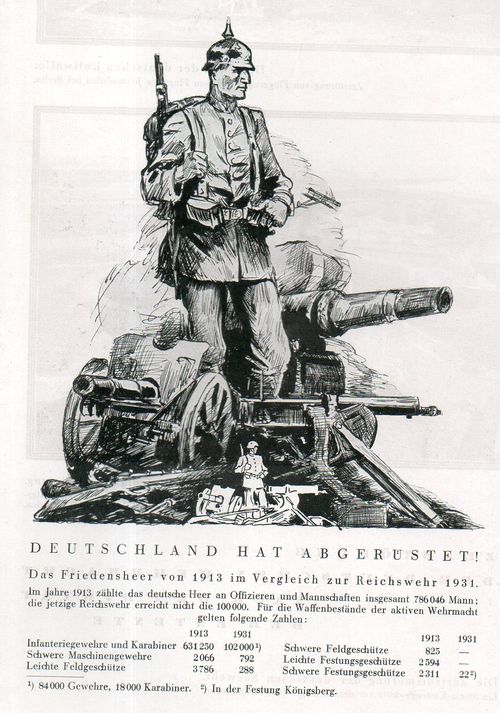 Propaganda Germany 1931113