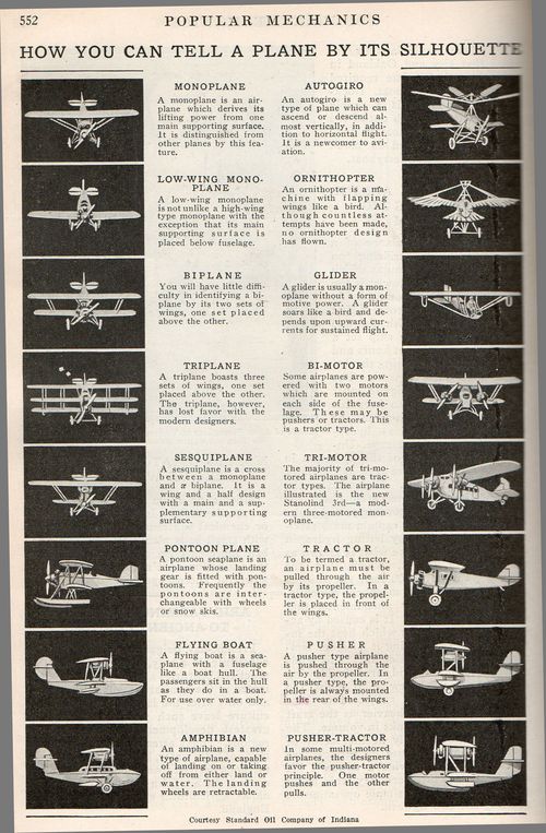 Airplane silhouette part b