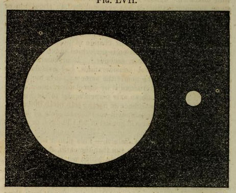 Astronomy dick saturn three