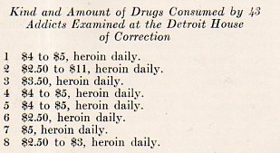 Drug prices934
