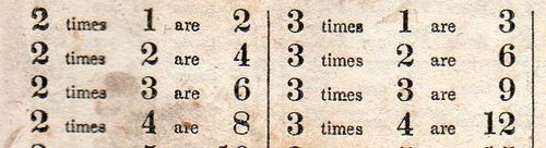 Multiplication table972 Multiplication table972