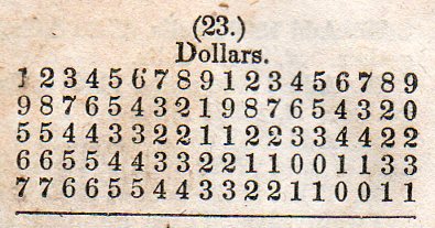 Addition [robs974 Addition [robs974