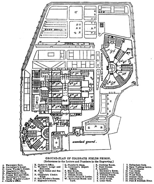 Prison  Coldbath-fields-plan-mayhew-p283