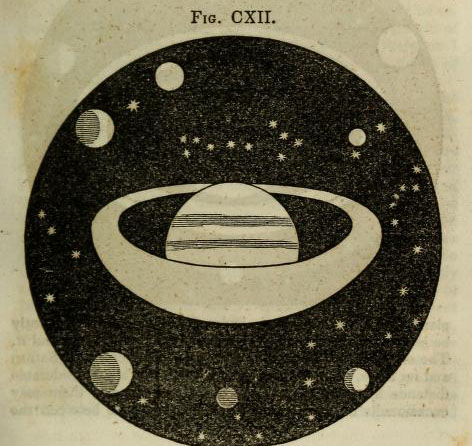 Astronomy dick view saturnn's rings from satellite