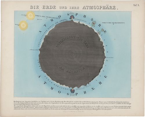 Preyssinger Earth plan Preyssinger Earth plan