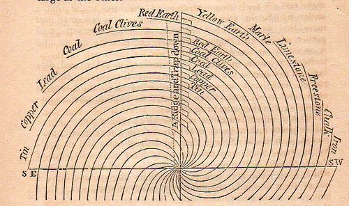 Coal tornado220 Coal tornado220