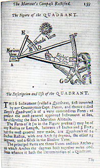 Sextant 236