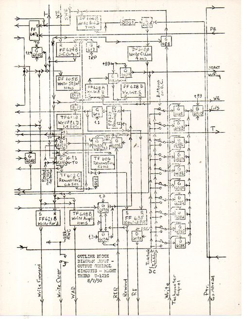 MullendoreBlock diagrams504 MullendoreBlock diagrams504