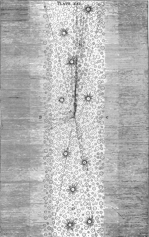 Wright thomas [plate 23