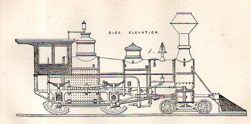 Locmotive elevation421