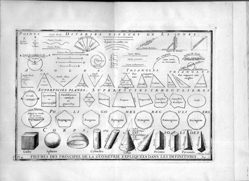 Architecture--vignole-shapes430