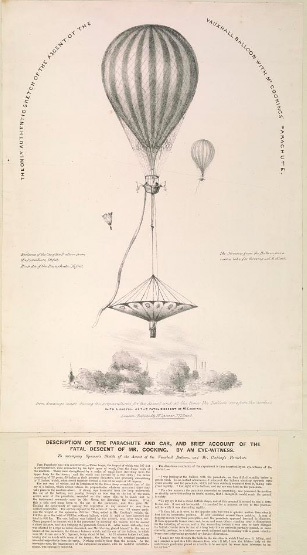 Ballooning para copy