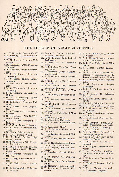 Skeleton 716 Skeleton 716