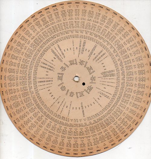 Ball of fame722 Ball of fame722