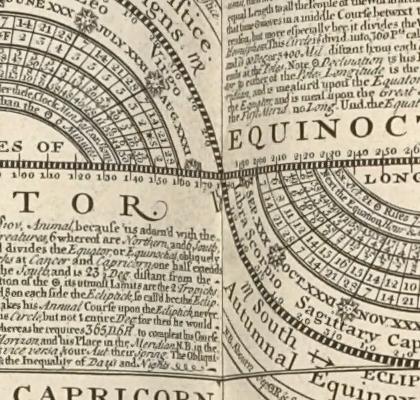 Bowles thomas detail