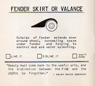 Car design fender skirt786