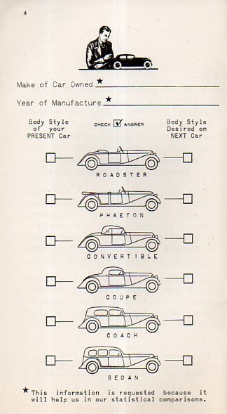 Car design body style787