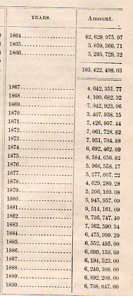 Indian expenses 5803