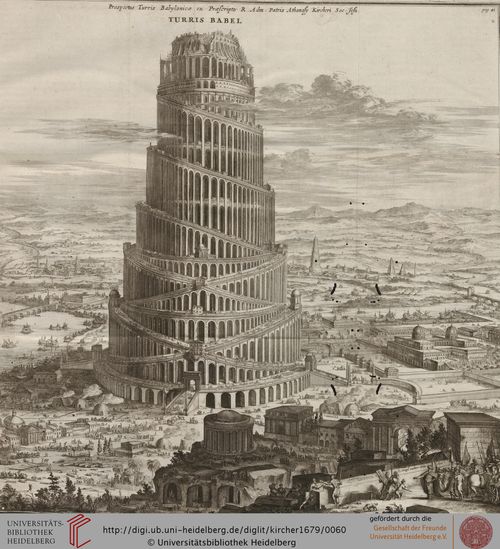 Kircher babel perspective