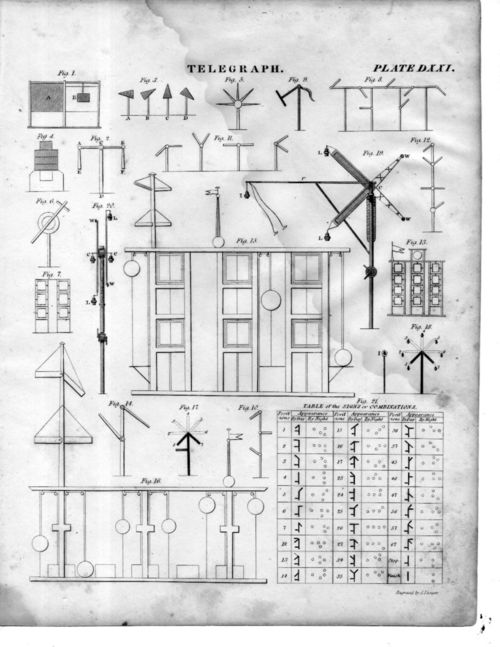 Telegraph039