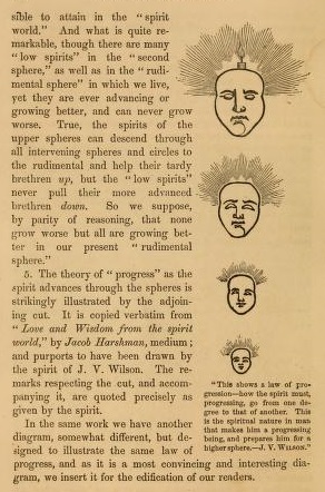 Spiritrappingunv00matt_0024