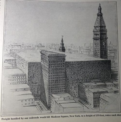 Infographic railways