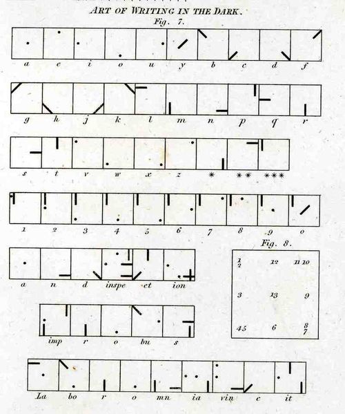 Telegraph writing in dark